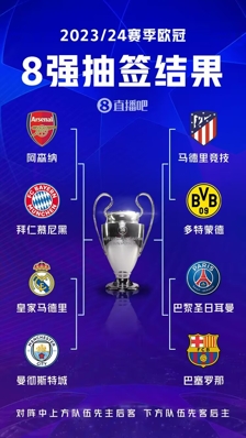 Tứ kết Champions League: Arsenal vs Bayern, Real Madrid vs Manchester City; Paris-Barcelona, ​​​​Atletico Madrid và Dortmund;