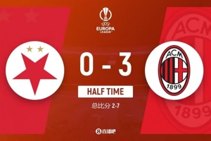 Hiệp 1 - Milan 3-0, Slavia Praha 10 người dẫn tổng tỷ số 7-2, Maignan nghỉ thi đấu vì chấn thương