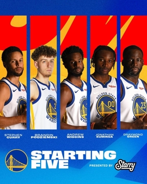 Đội hình xuất phát của Warriors vs Timberwolves: Curry, Podemski, Wiggins, Kuminga, Dream Chaser