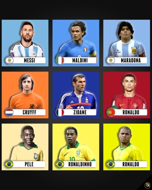 Pele, Lão Mã, Messi, Cristiano Ronaldo, Kesheng? Chọn ba cầu thủ vĩ đại nhất mọi thời đại của bạn