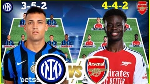 Arsenal sẽ sử dụng đội hình mạnh cỡ nào đấu Inter