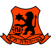 Hapoel Kfar Saba
