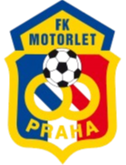 Motorlet Praha U19