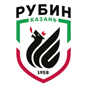 FK Ural Youth