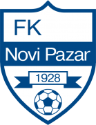 FK IMT Belgrad