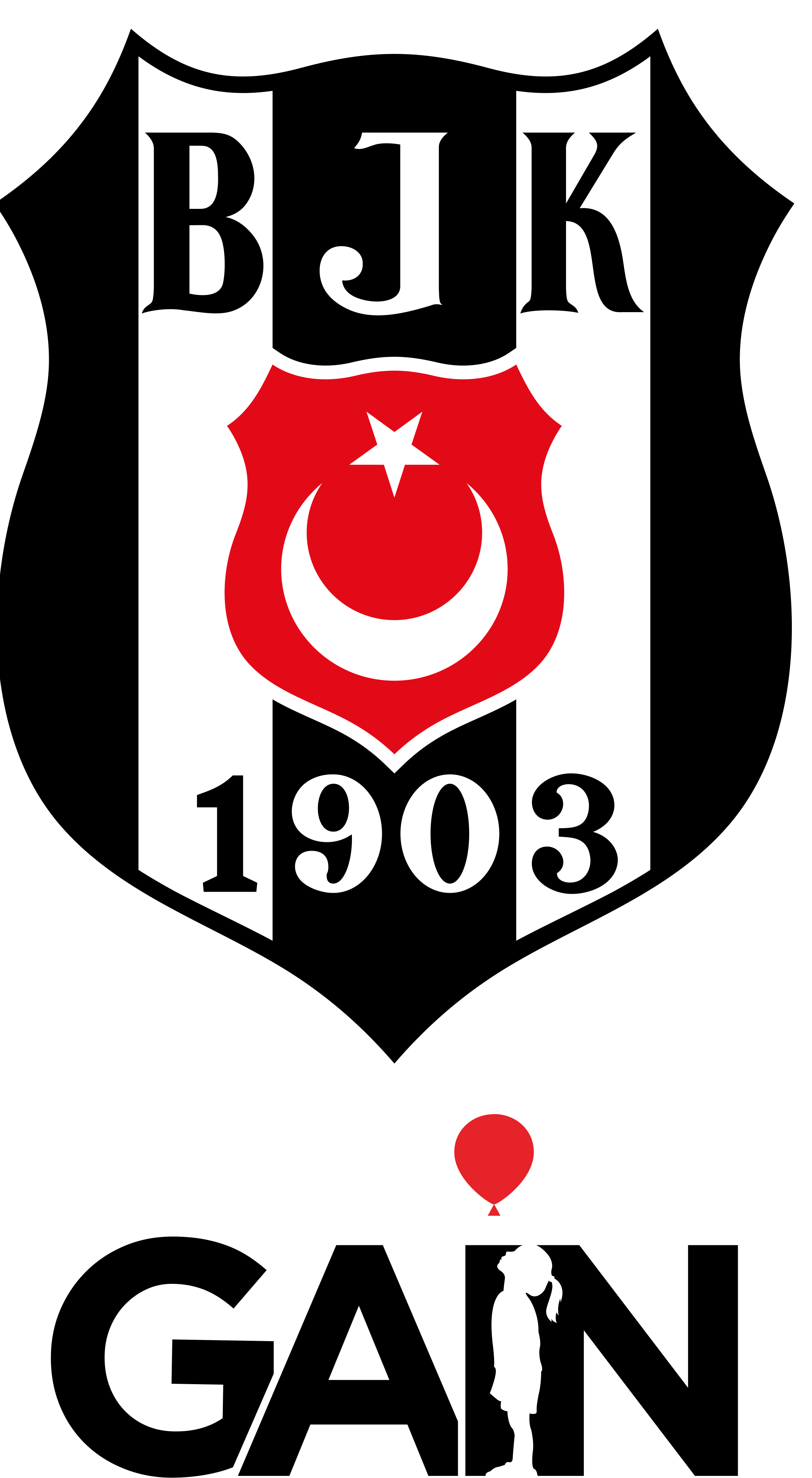 Besiktas JK Women