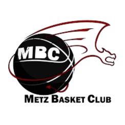 Union Basket Chartres Metropole