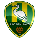 NAC Breda (W)