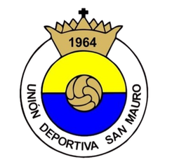 AE Prat